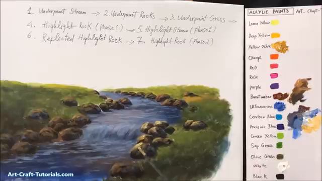 Demo - Learn how to paint a stream in this, step by step