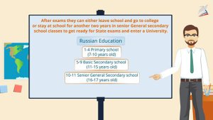 Schools in England