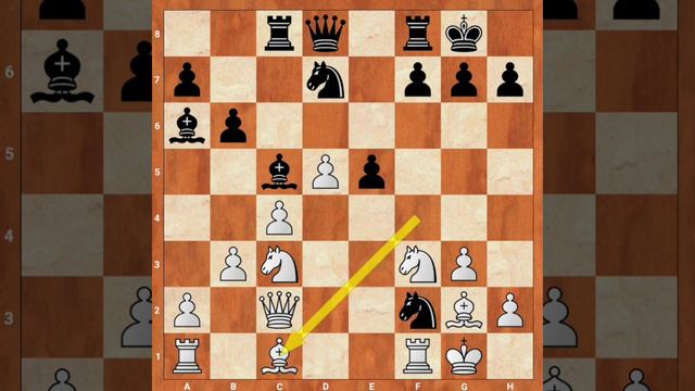 Nielsen, Peter Heine vs Anand, Viswanathan | Result: 0-1 (2001) #chess