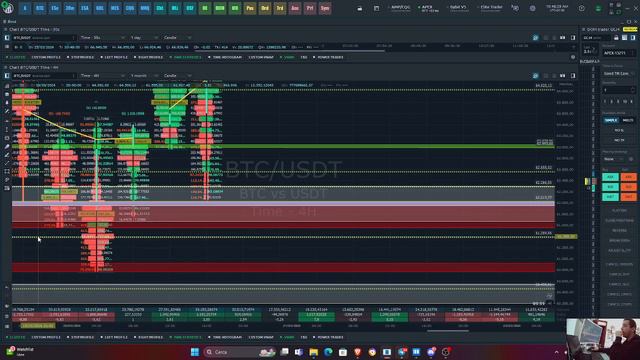 La direzionalità del prezzo: leggi il mercato usando Custom profile e Volume profile смотреть онлайн