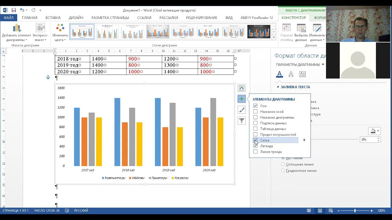 Построение диаграмм в Word 2. ст. преподаватель Помаслов А.Б. смотреть онлайн