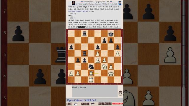 Titled Tuesday 21th Mar Late 2023 - Round: 9 || Vladimir Kramnik vs Sanan Sjugirov