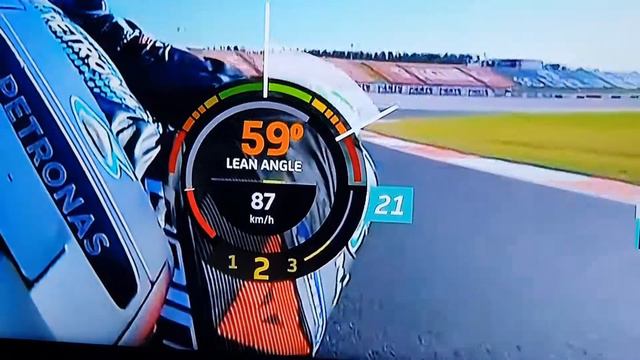 MOTOGP GP PORTOGALLO 2020 смотреть онлайн