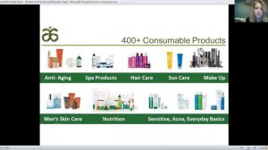 Arbonne Presentation Linda Hart