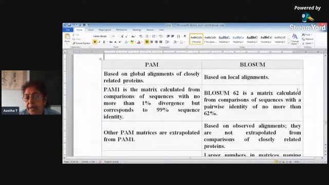 PAM and BLOSUM, Sequence Alignment смотреть онлайн