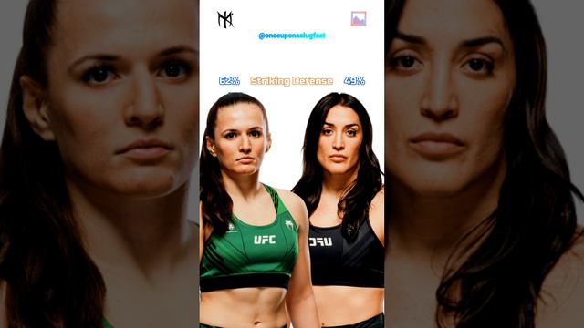 Blanchfield vs Suarez #erinblanchfield #tatianasuarez  #ufc #mma #ufcfightnight #ufcnews