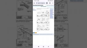 Что такое рабочая документация в строительстве. Нужна она или не нужна. Тел: +7-916-134-3630.