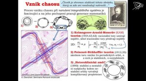 Prof. RNDr. Pavel Cejnar Dr., DSc., Od motýlích křídel ke kvantovému chaosu