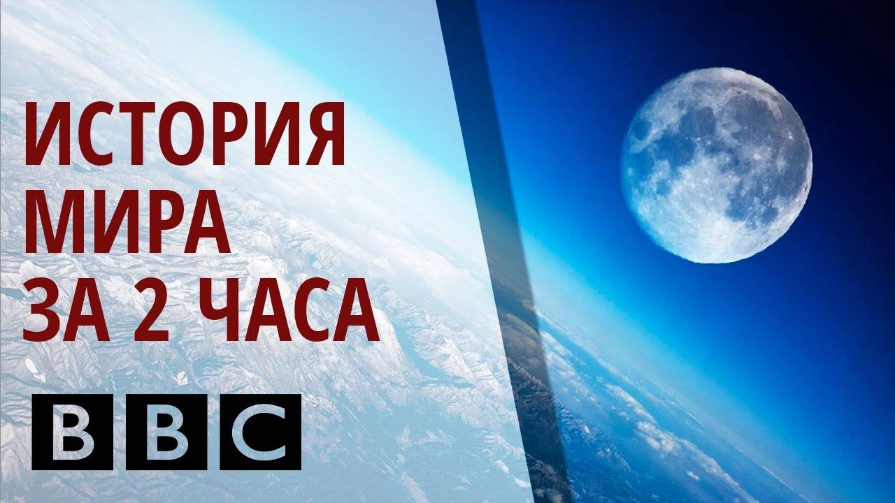 История Мира за 2 часа | History of the World in 2 Hours