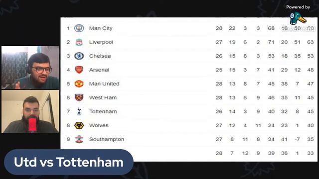 Manchester United vs Tottenham Preview|Ronaldo to finally shine or Conte to finish United's season? смотреть онлайн