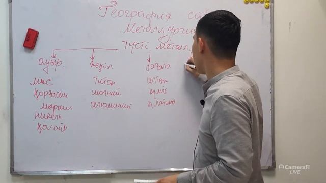 География сабағы 11 сынып смотреть онлайн