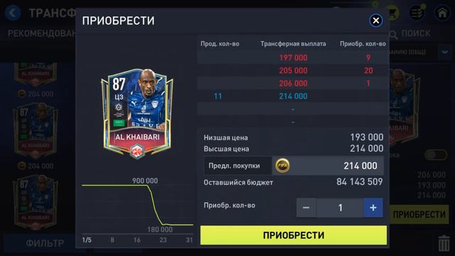 TOTS Ветка Резервистов  FIFA mobile 22 Team Of The Season