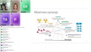 18.09 Модуль 2 Тема 1 Лекция Житкова