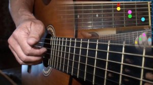 Как играть на гитаре «Песню о далекой Родине» - Я прошу, хоть ненадолго..