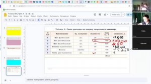 video1837360259   7 класс ВиС Урок 3   19.09.24 / ВИС!!!   подсчеты и вычисления в табл Г З С