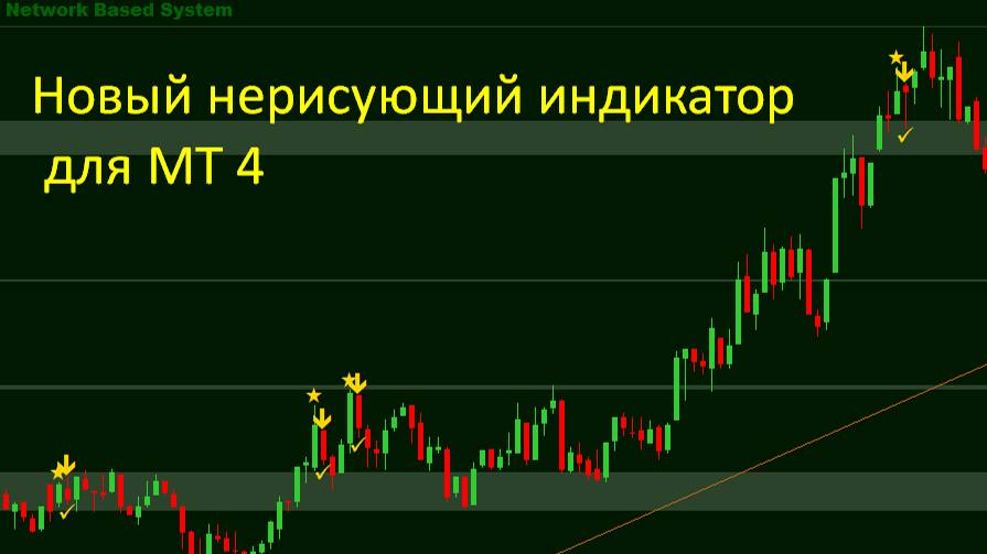 Новый индикатор для БО и Форекс 2024. Интрейд Бар Биномо. Бинарные опционы. Покет Опшн.Binary форекс смотреть онлайн
