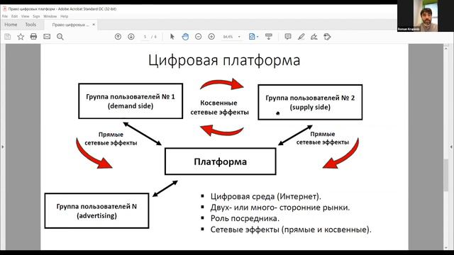 Новая магистратура _Цифровое право_ в НИУ ВШЭ_ вопросы, ответы и не только