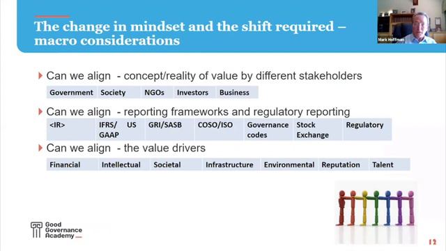 The CFO becoming a Chief Value Officer - Mark Hoffman смотреть онлайн
