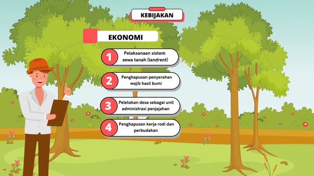 MASA PEMERINTAHAN THOMAS STAMFORD RAFFLES | kelompok 3 XI MIPA 5 SMAN 1 Nagreg | Rafflesix смотреть онлайн