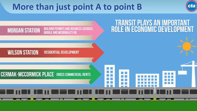 Dorval Carter, President, CTA смотреть онлайн