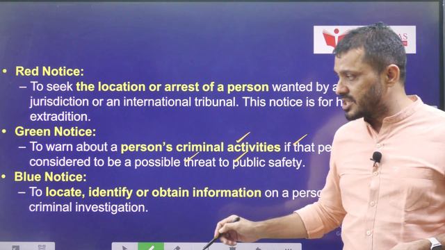 UPSC 2024 Prelims High Yield Series #upsc2024  #internationalorganisation by #santhoshraoupsc