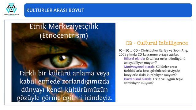 3. Bölüm 1. Kısım - Proje Yönetimi (Savunma Sanayi) смотреть онлайн