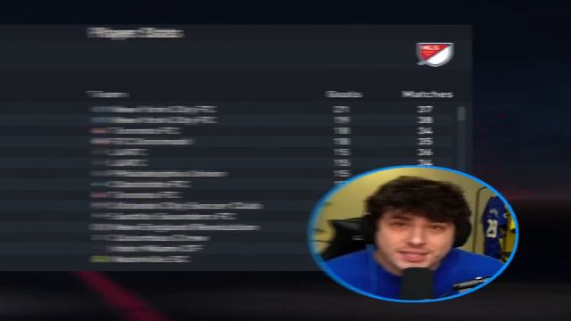 I PLAYED the Career of RONALDO... (at Al-Nassr 🇸🇦) смотреть онлайн