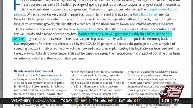 Good Morning San Antonio : Jul 22, 2021 смотреть онлайн