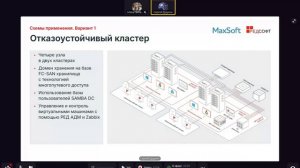 Вебинар «Продукты РЕД СОФТ для миграции ИТ-инфраструктуры на отечественное программное обеспечение»