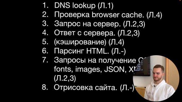 Курс Тестирование ПО. Занятие 5.2. Что происходит при открытии сайта в браузере?