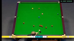 Ronnie O'Sullivan Masters 2024 Final winning frame !