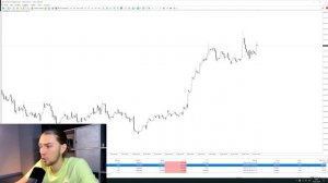 РУБЛЮ ОСТАЛОСЬ НЕ ДОЛГО! Мои сделки и прогноз курс доллара, золото, DXY, SP500