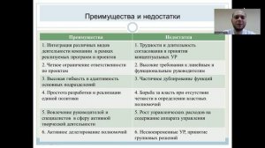 Модуль 2 Тема 5 видео Лекция Лисянский А.Б.