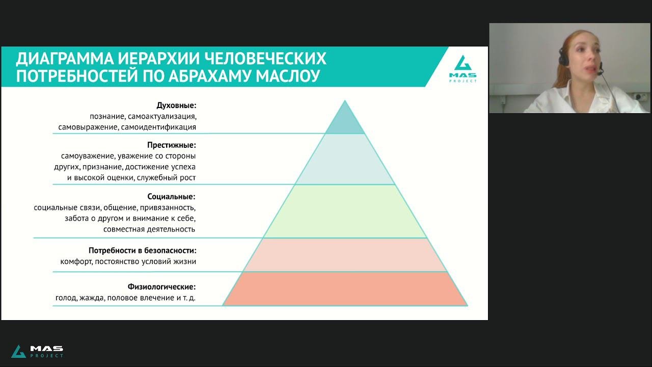 Вебинар HR – инструменты для мотивации сотрудников