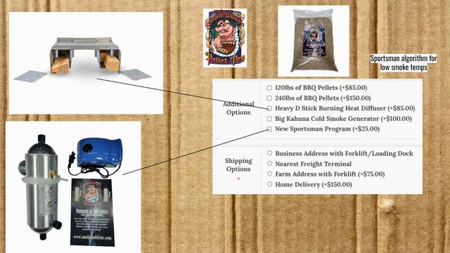 BBQ Buyer's Guide to Vertical Cabinet Pellet Smokers смотреть онлайн