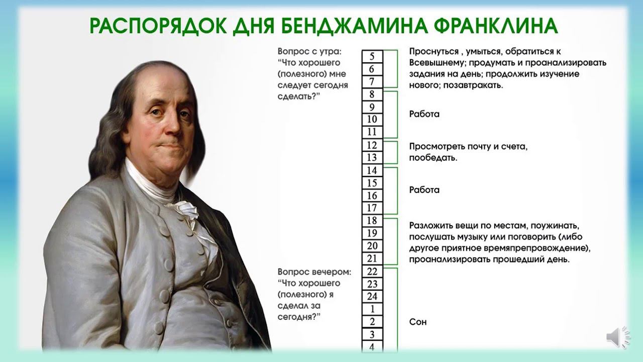 Лекция Биоритмы Часть 2 Ковалёва М.Н., к.п.н. смотреть онлайн