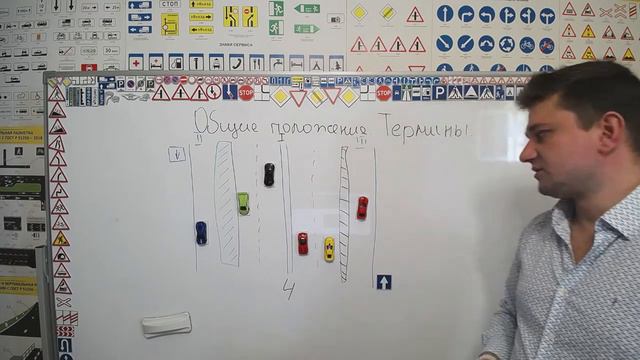 Общие положения и термины.