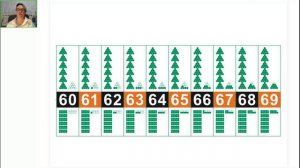 Математика 1 класс 19.09.2024