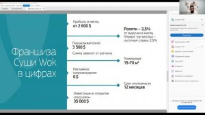 Международная Конференция Франчайзеров от Franchday,  Buybrand и КазПатент