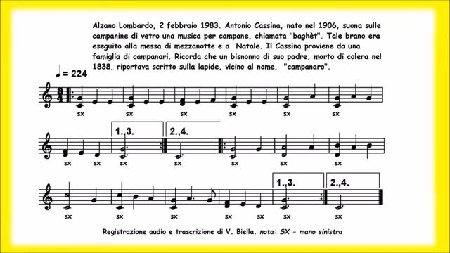 Antonio Cassina (n. 1906) di Alzano Lombardo (BG). L'allegrezza di campane sul pentagramma: "baghèt смотреть онлайн