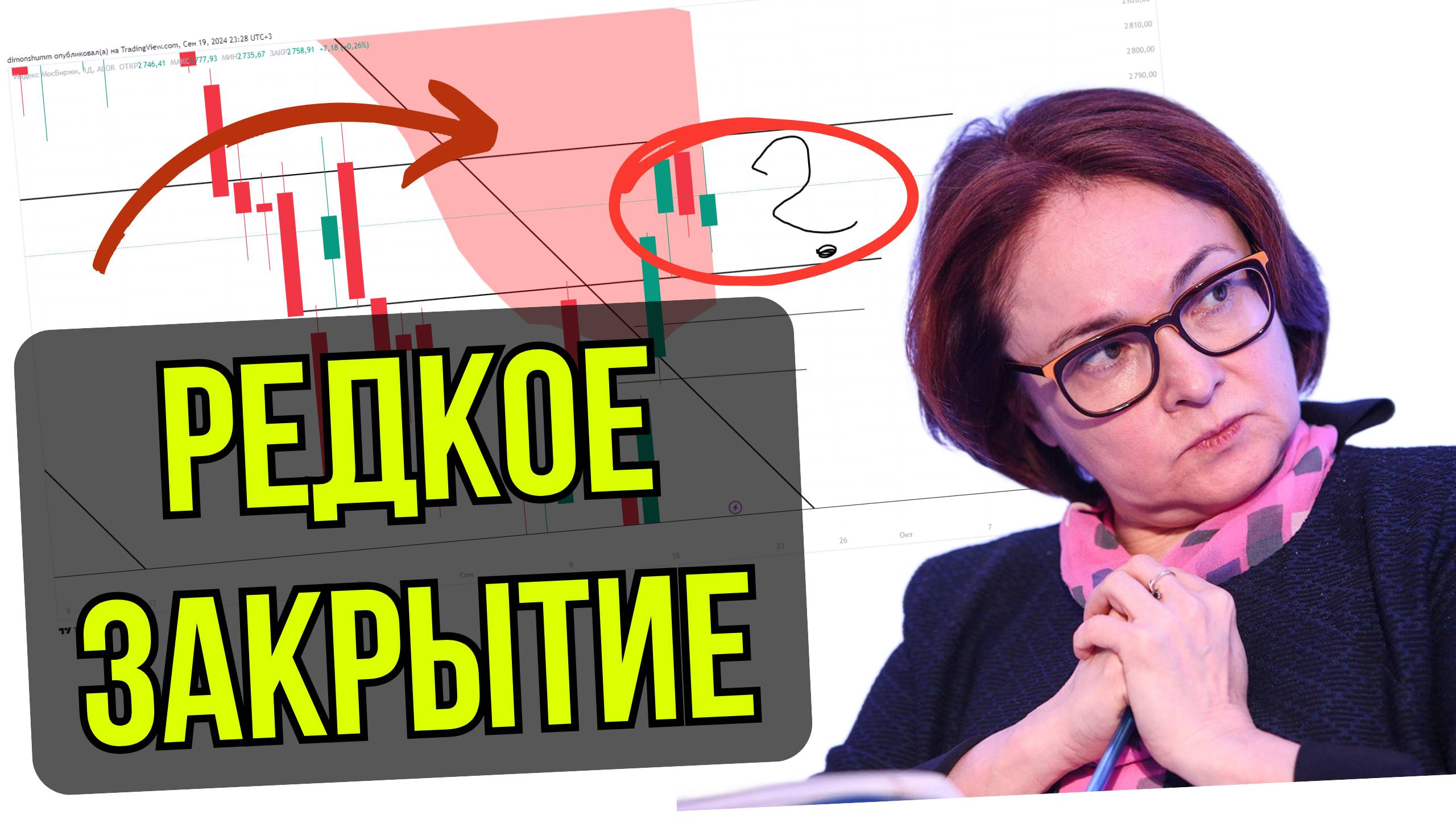 НЕ ВИДЕЛ ТАКОГО ЗАКРЫТИЯ. ПРОГНОЗ АКЦИЙ И ДОЛЛАРА НА 20.09.2024
