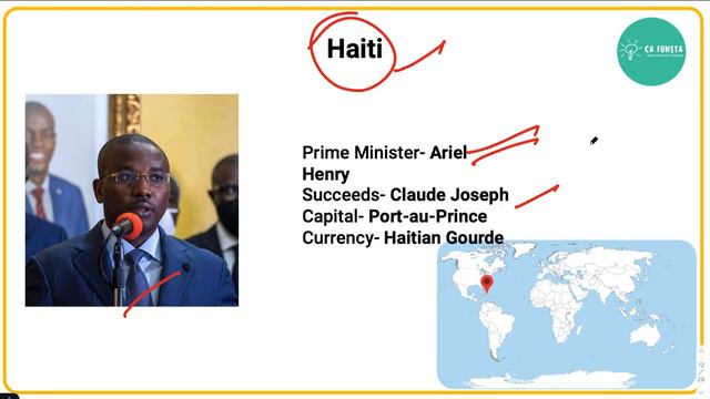 🔴 10 mins la confirm 1 mark 🔥 || Recent Prime Minister Appointment List 2021 || Don't Miss it смотреть онлайн