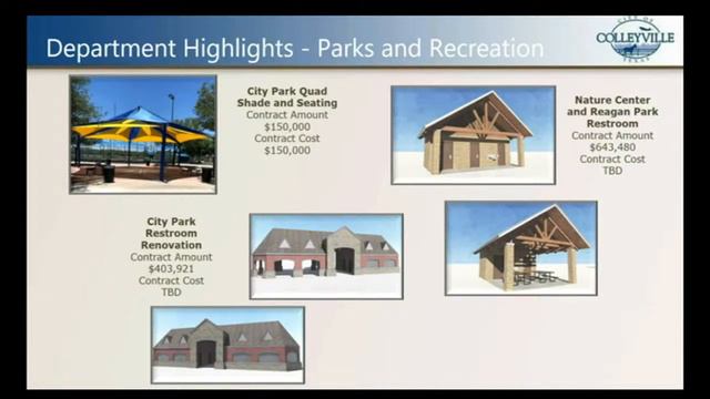 City of Colleyville Live Stream смотреть онлайн