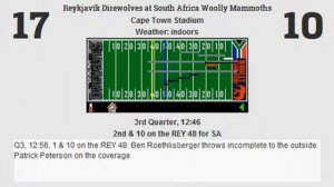 Week 6: Reykjavík Direwolves (4-1) @ South Africa Woolly Mammoths (2-3)