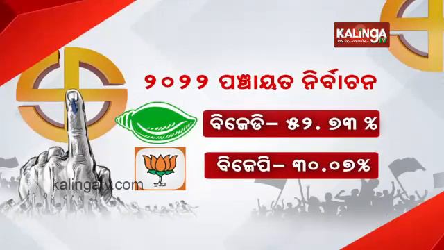 What will be the strategies of BJD candidates for upcoming 2024 General Elections? || KalingaTV