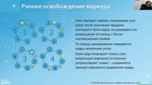 Сети / Лекция 5 (часть 1)