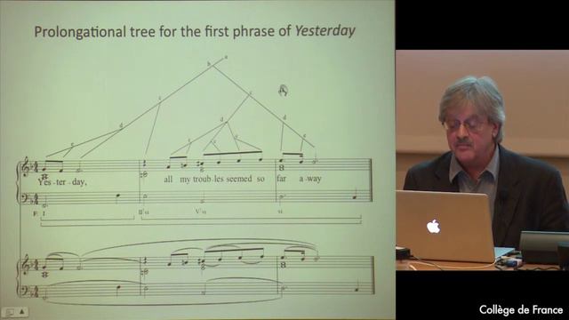 Musical Syntax and its Relation to Linguistic Syntax - Stanislas Dehaene (2012-2013)