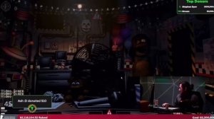 ФНАФ ИГРЫ КОТОРЫЕ ОТМЕНИЛ СКОТТ | Отменённые FNAF | Five Nights at Freddy's