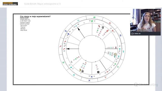 Odpowiedzi na pytania - aspekty aplikacyjne i separacyjne смотреть онлайн