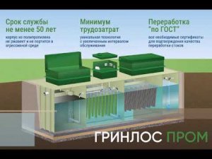 Монтаж ГРИНЛОС БМ Пром 100 Тульская обл